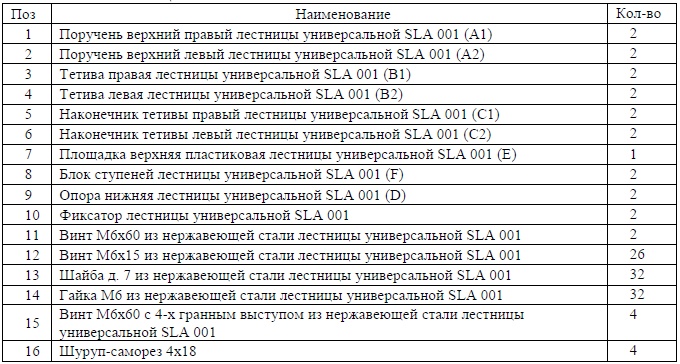 Лестница для бассейна универсальная двусторонняя 4+4 ст. SLA001 (пластик) 